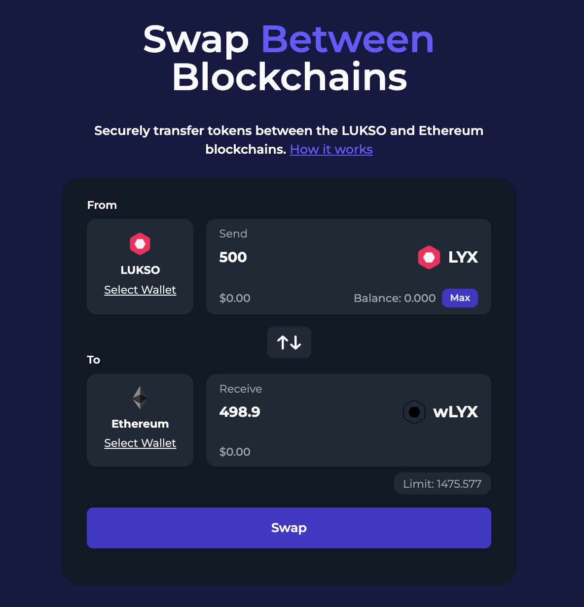 Swap Process